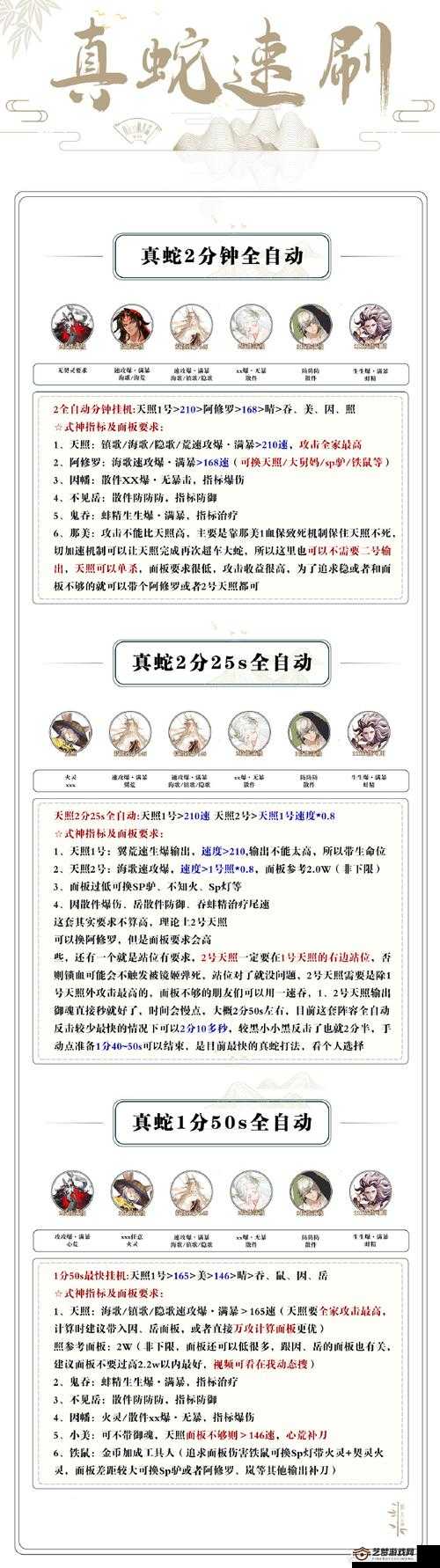 御魂全资料与套装属性详解，掌握资源管理的精髓