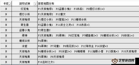 阴阳师悬赏怪物线索全解析及出现地点指南